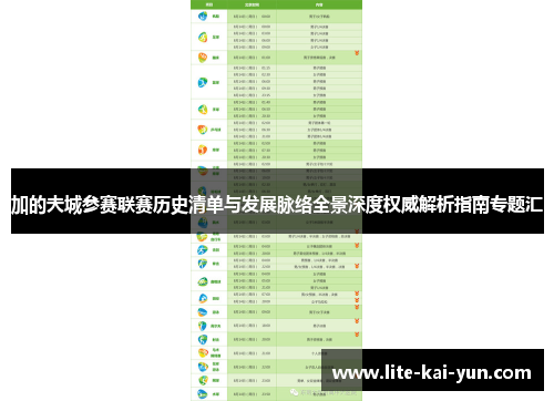加的夫城参赛联赛历史清单与发展脉络全景深度权威解析指南专题汇 加的夫城参赛联赛历史清单与发展脉络全景深度权威解析指南专题汇