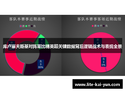 库卢塞夫斯基对阵莱比锡英超关键数据背后逻辑战术与表现全景 库卢塞夫斯基对阵莱比锡英超关键数据背后逻辑战术与表现全景