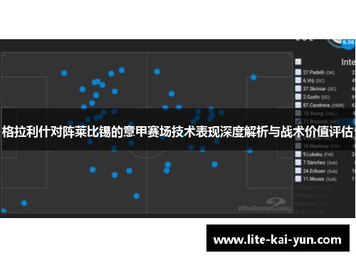 格拉利什对阵莱比锡的意甲赛场技术表现深度解析与战术价值评估 格拉利什对阵莱比锡的意甲赛场技术表现深度解析与战术价值评估