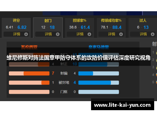 维尼修斯对阵法国意甲防守体系的攻防价值评估深度研究视角 维尼修斯对阵法国意甲防守体系的攻防价值评估深度研究视角