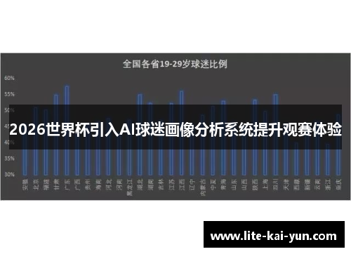 2026世界杯引入AI球迷画像分析系统提升观赛体验