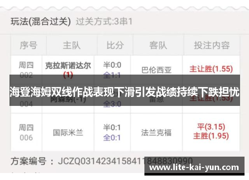海登海姆双线作战表现下滑引发战绩持续下跌担忧